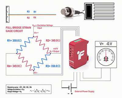壓力傳感器是如何工作的？(圖3)