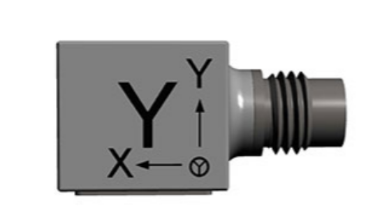 加速度傳感器在自動駕駛中的作用：如何精準感知運動？(圖1)