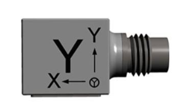 加速度傳感器在自動(dòng)駕駛中的作用：如何精準(zhǔn)感知運(yùn)動(dòng)？(圖1)