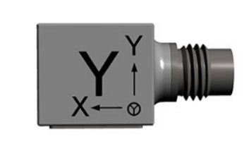 加速度傳感器在自動(dòng)駕駛中的作用：如何精準(zhǔn)感知運(yùn)動(dòng)？(圖1)