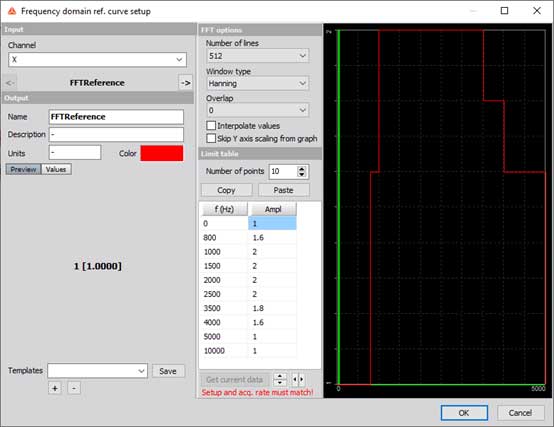 Dewesoft x DAQ 軟件 電機(jī)齒輪自動(dòng)檢測(cè)與質(zhì)量控制(圖8)