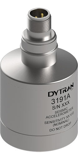 橋梁，建筑和大型結構長期監(jiān)測(圖2)